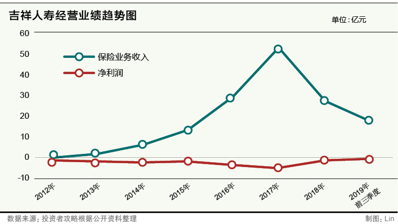 如意娱乐直属代理_汪洋:支持人工智能、新能源汽车、共享经济等新兴产业健康发展