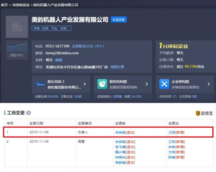 方洪波卸任美的机器人公司法人代表 由王辉接任_机器人网