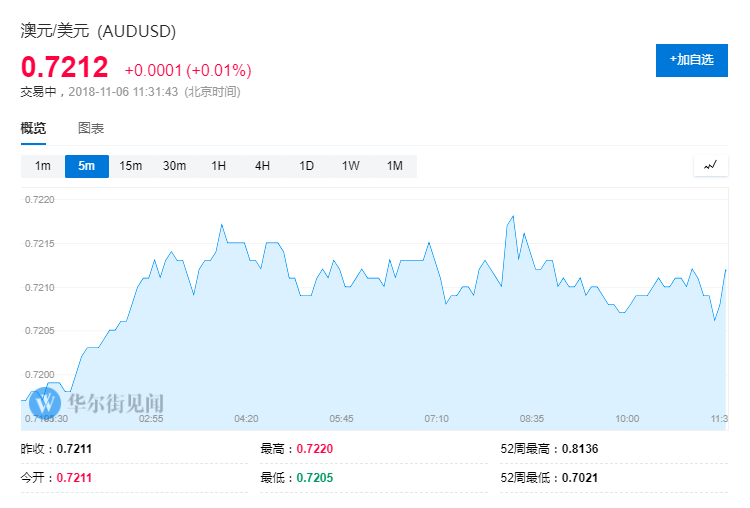 珠海2019gdp预测_2019年广东省GDP将超韩国,领先550亿,全面超越亚洲四小龙