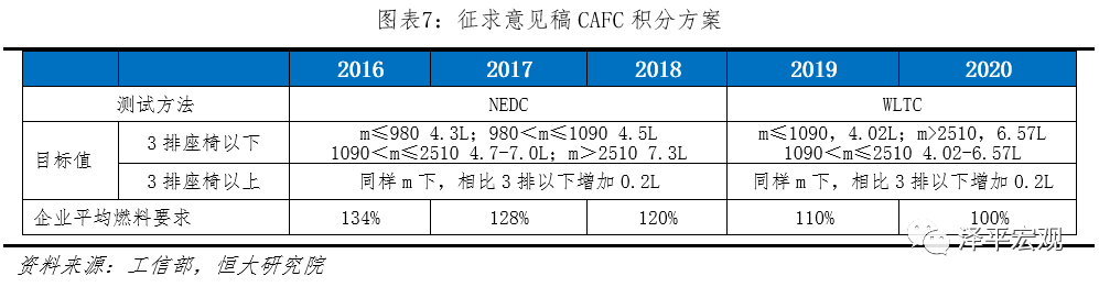 FUJI富士IGBT威柏德电子