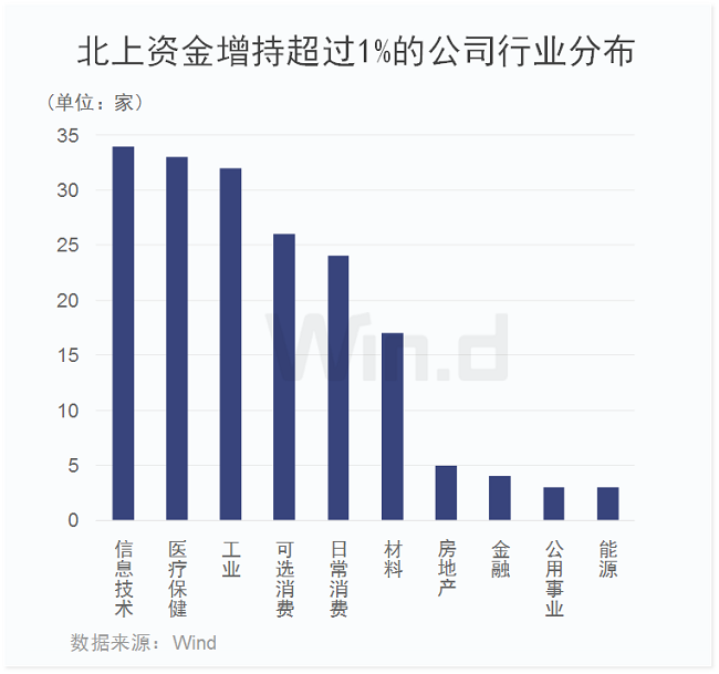 澳门百胜 - 年末监管力度丝毫不减:辉丰股份、*ST高升信披违规被顶格处罚 部分投资者已开始诉讼索赔