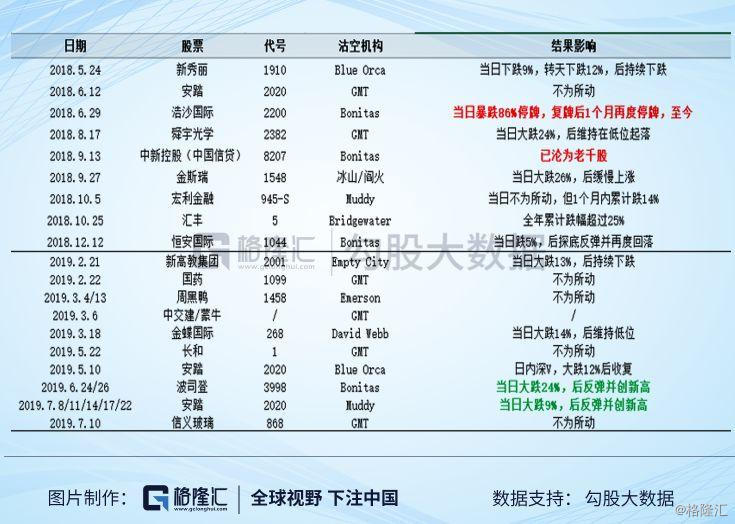 大满贯网站怎么打不开,饿了么一店三张皮:实体店藏身脏乱小巷 商家自配自送