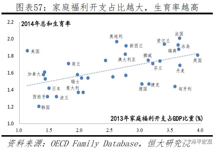 点击图片查看详情 中国人口维基_2012年 中国人口危机的拐点(2)
