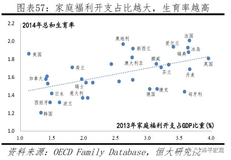 2019年世界总人口_2015年世界人口结构图,颜色越深,老龄化越严重 资料图-台湾人