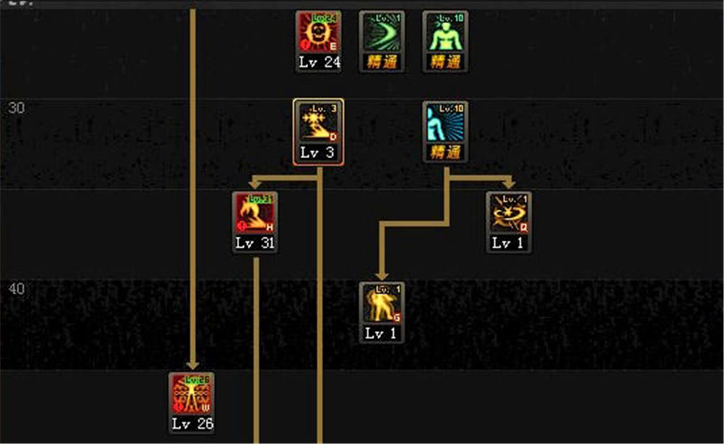 DNF修罗天帝刷图加点指南 大暗黑天瞎子刷图
