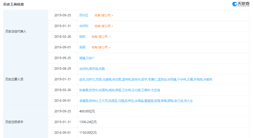 博园娱乐场下载,有没有人告诉你:总有一段路,只能你一个人走