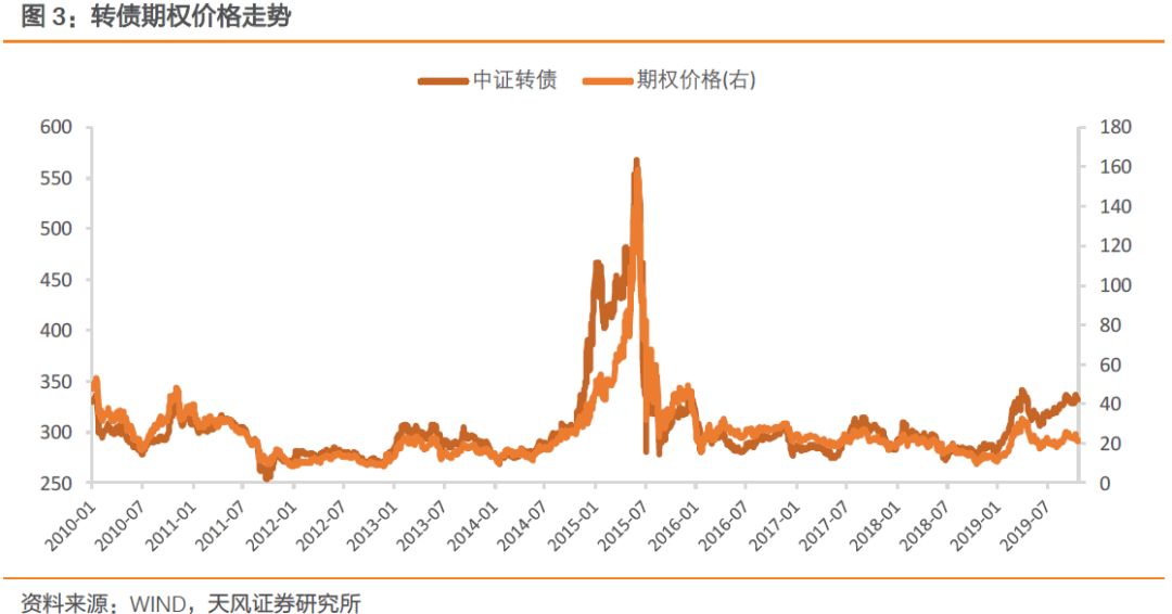 太阳城电投官网·1958年一汽为给毛主席造“红旗”专车,生产出首个v8发动机