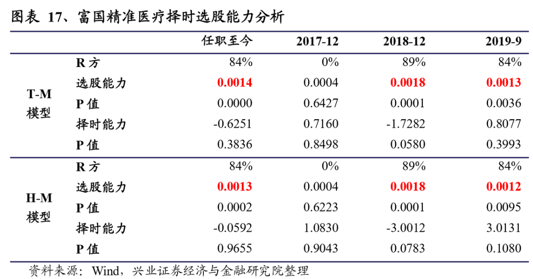 世嘉娱乐游艺,美国有那么多的军费都不够用,陆军现在只能使用翻新坦克了
