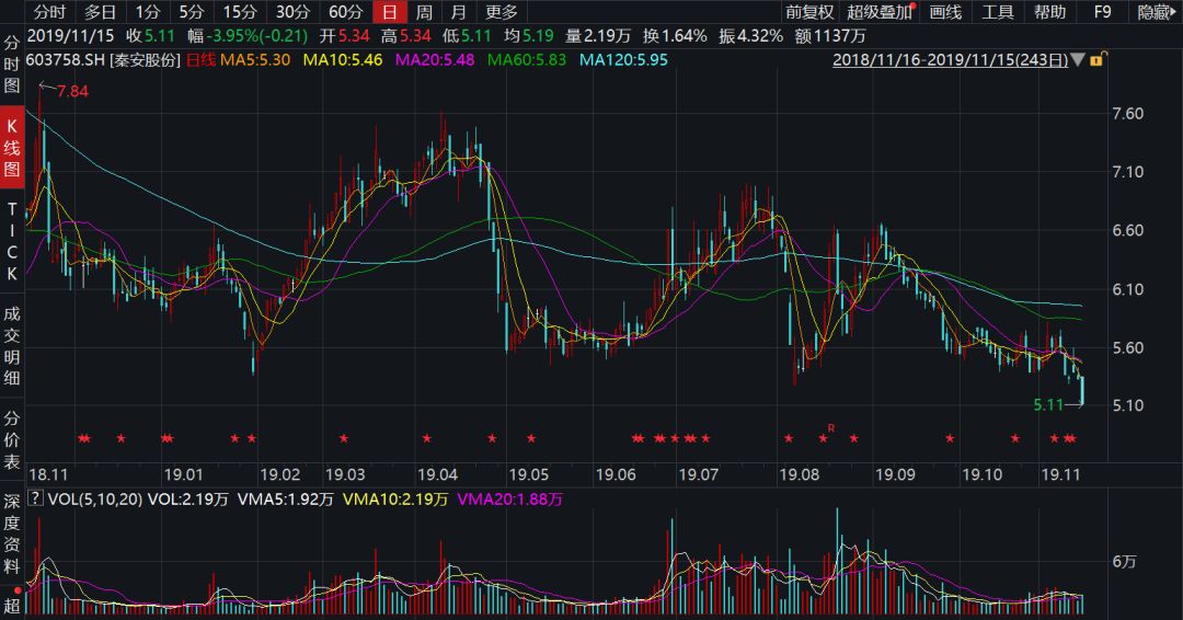 澳门永利赌场网址|下载 小车路边自燃冒出黑烟 火苗从引擎盖蹿出