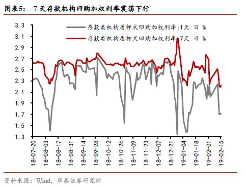 2019年国家经济_...2018年国民经济和社会发展统计公报[1]国家统计局2019年2月28日...