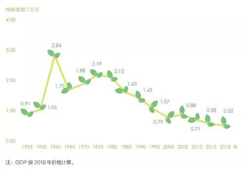 法人就业人口_企业法人营业执照(3)