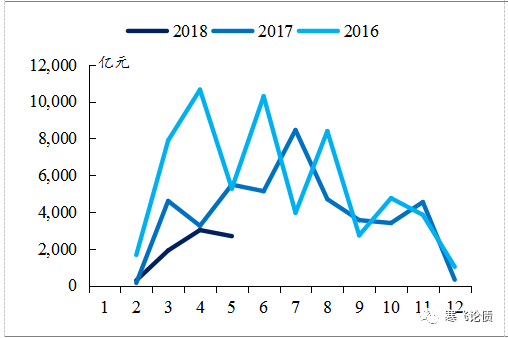 收益率曲线陡峭上升 AhJ7-haysvix4610098.png