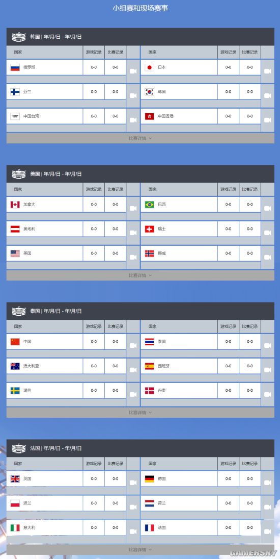 2018年《守望先锋》世界杯分组情况出炉 中国