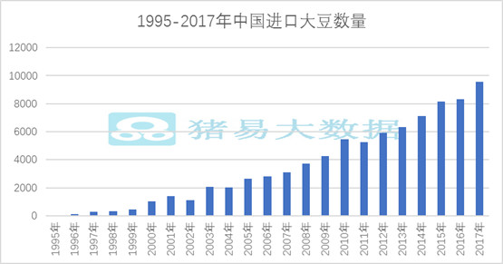 2017年世界有多少人口_北流隆盛镇有多少人口(2)