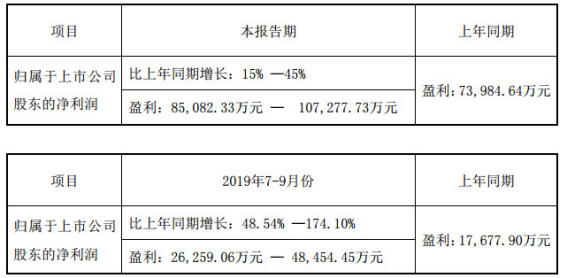利升官方首页,四种二手车交易平台,只有它才让我觉得很放心!