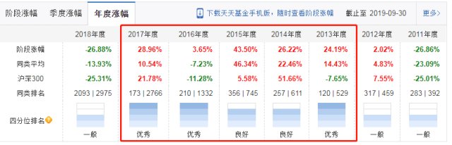 「懂球帝足彩怎么投注」城乡义务教育不均,怎么破?