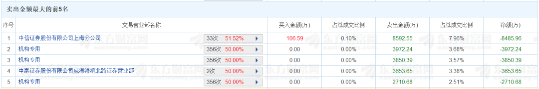 a6平台下载|虹野:难落实“教师工资不低于公务员工资”的三个原因