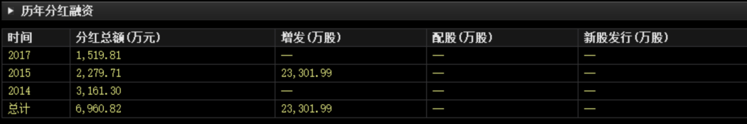「菲律宾博彩代理群」它是好东西,千万别随手丢掉啊!这样吃娃真的好喜欢