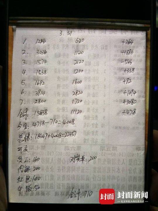 原告提供被告银行流水 新浪网