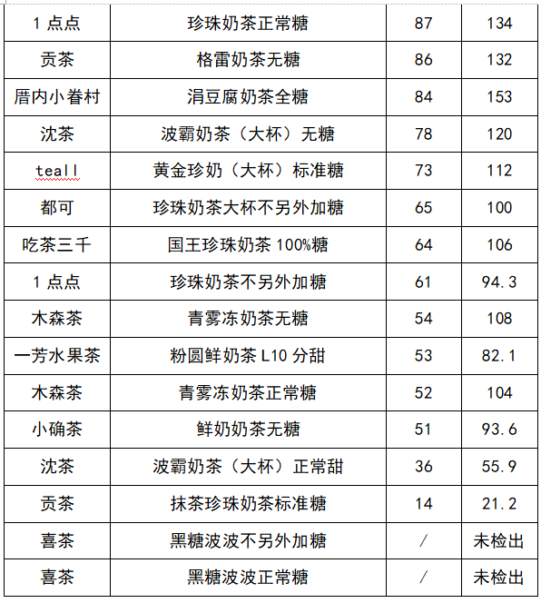 「1946伟德安装」男人也有最佳生育年龄,若你还有生孩子的打算,要清楚这个年龄