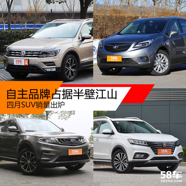 四月SUV销量出炉 自主品牌占据半壁江山