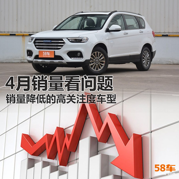 4月销量看问题 销量降低的高关注度车型