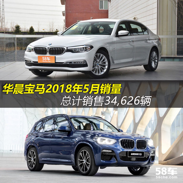 华晨宝马2018年5月销量 共销售34,626辆