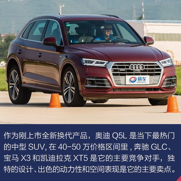 评测中心每周测试精华汇总 MINI/传祺GA8/奥迪Q5L