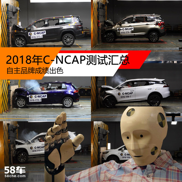 2018年C-NCAP测试汇总 自主品牌成绩出色