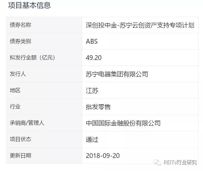 深创投中金-苏宁云创ABS获批!规模49.2亿|物流