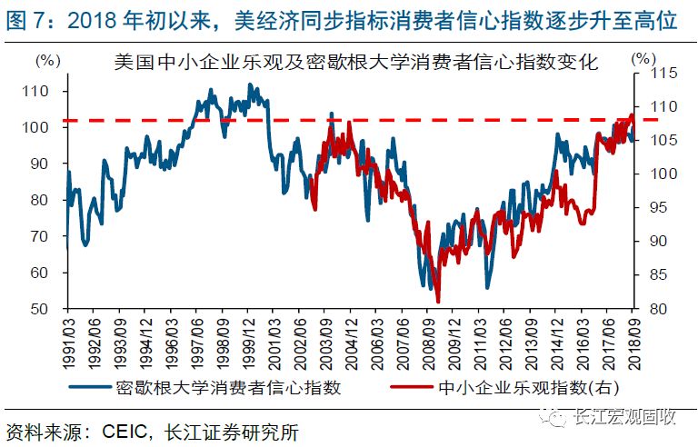 2020q4美国GDP_美国gdp2020年总量(3)