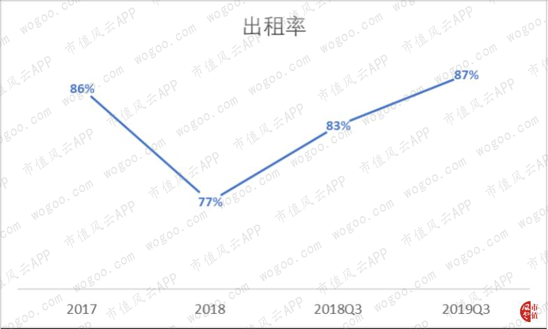 tt指定登入_我太难了!因为信用卡逾期9次 眼看到手的行长职位飞了