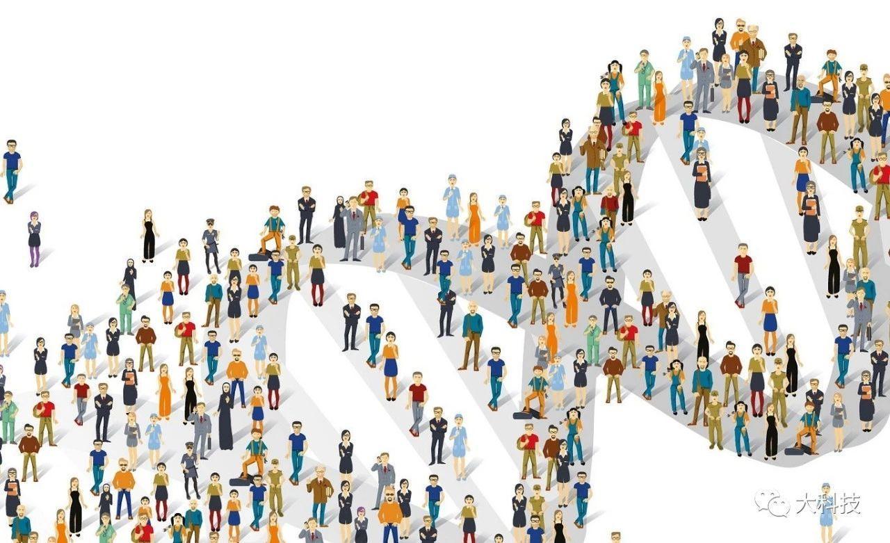 大科技杂志社官方网站垃圾基因还真的是垃圾