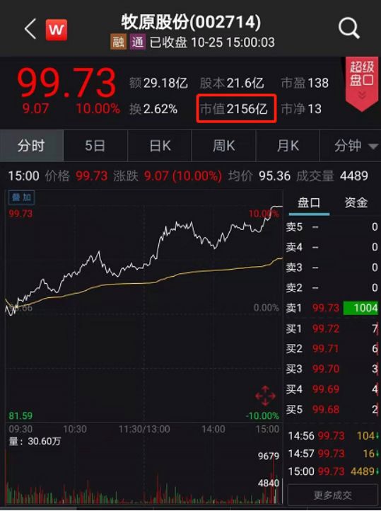 「乐橙下载注册账号」《只为遇见你》发布会还可以这样玩?张铭恩文咏珊甜蜜解锁“拽领吻”!