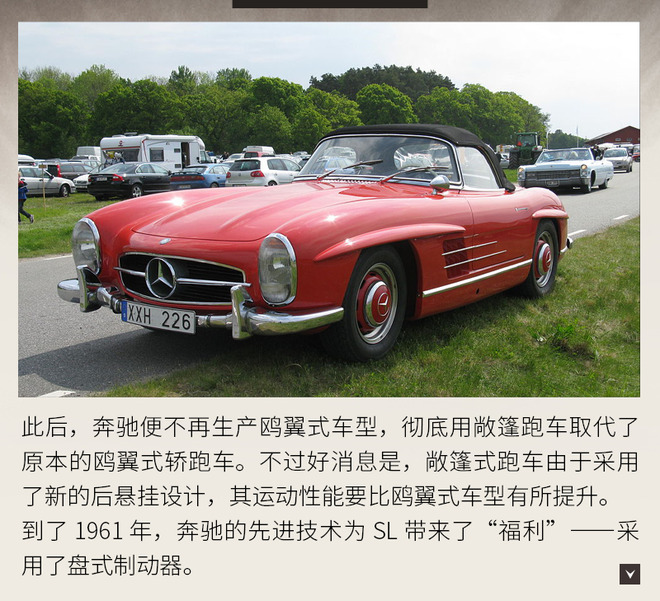 65年魅力不减 传奇跑车奔驰SL进化史