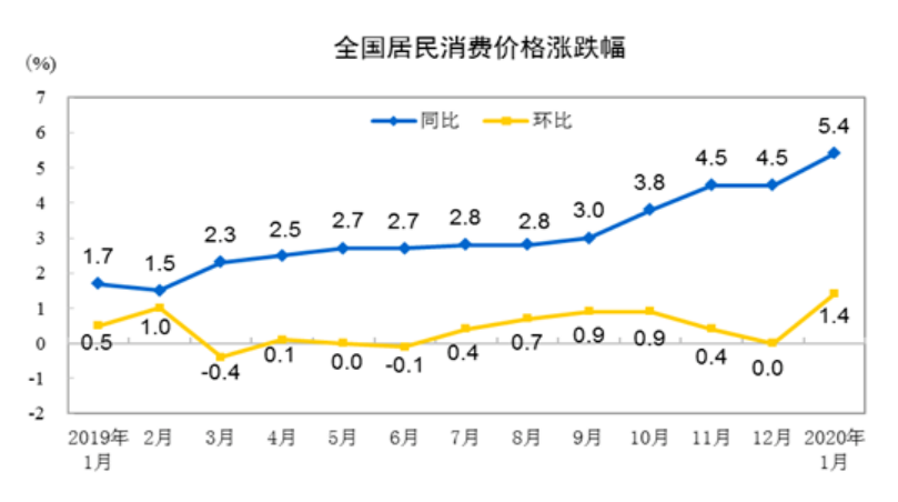2020年gdp都江堰房价会涨吗_2020年下半场开启,房价涨没 全国 7月版出炉 一起来看看(3)