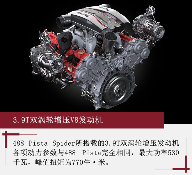 法拉利第50款敞篷车 488 Pista Spider有何不同