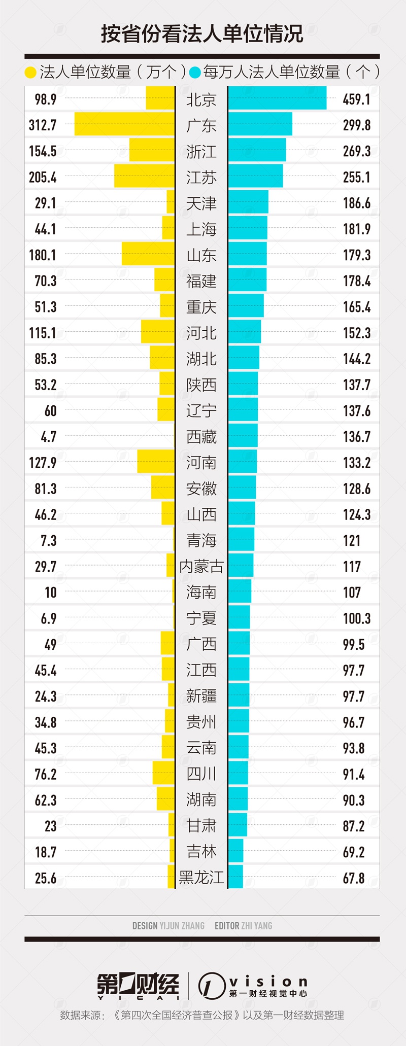 赌场游戏pc单机-【高清】大快人心!所有癌细胞在两天内全部被清除!