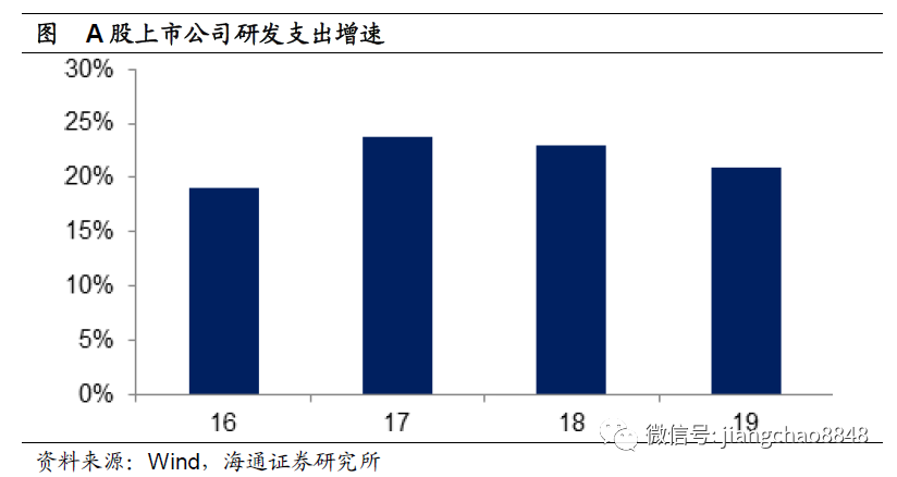 中国的人口素质_中国人口图片(3)