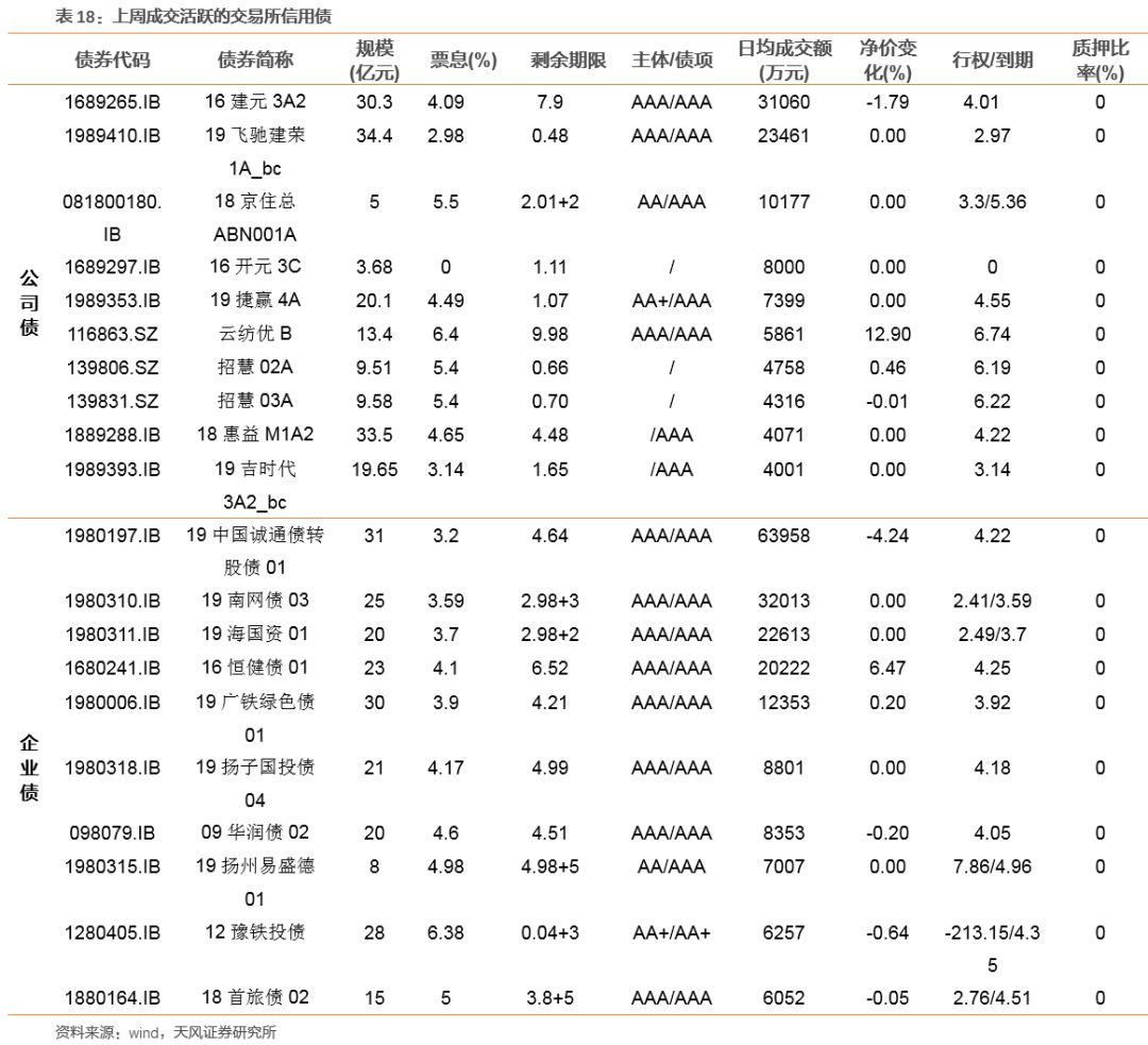 bwin限制账号|监管层重拳打击环保信披违规 多家公司被立案调查