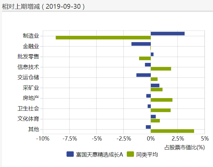 创世大发注册·一份菜单居然报销8次