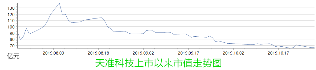 千亿亚洲平台 成都女孩花百万留学回国却做按摩师,母亲急哭:我们咋出去见人