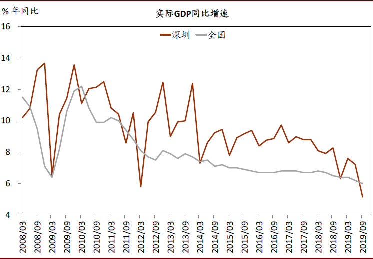 注册送秒到,魔兽世界8.0开场CG剧情后续 幽暗城银月城先后沦陷
