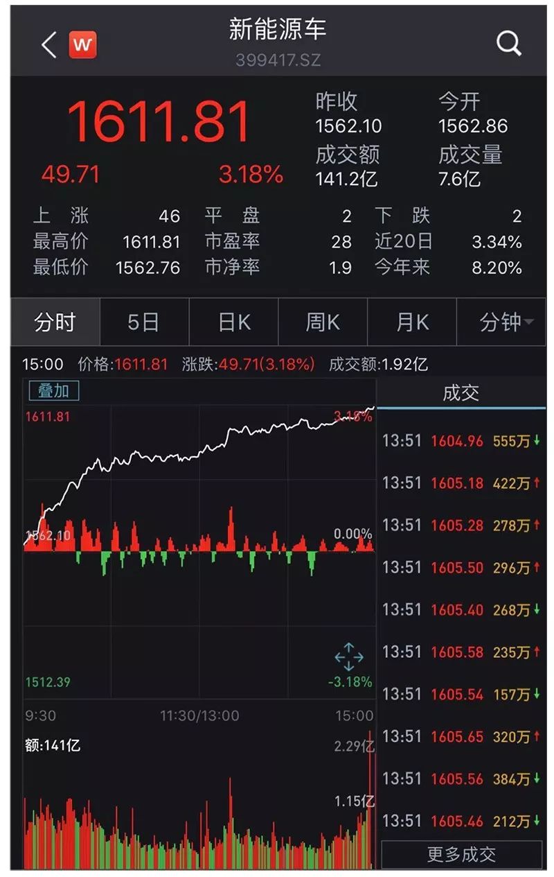 葡京存1元送18元彩金 - 杭州这所学校的下课铃声火了!哈哈哈实在是魔性!老师应该不会拖堂了吧?