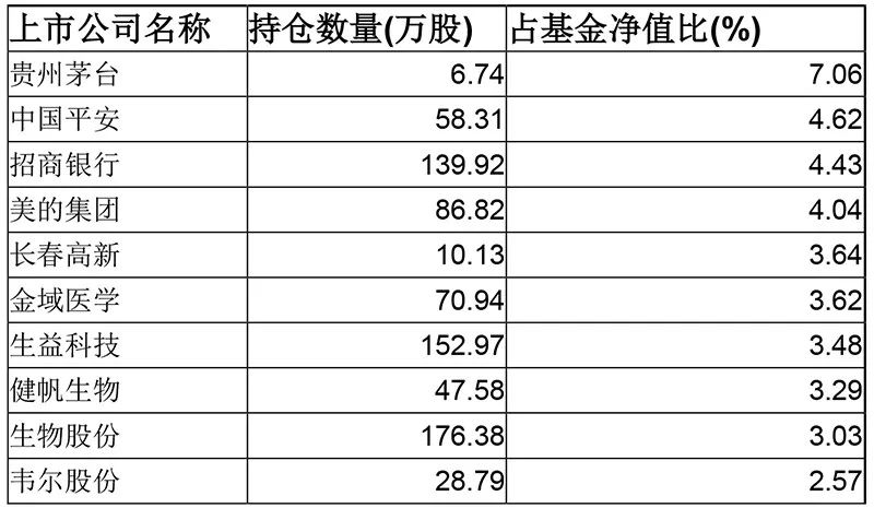 亚博是哪里的|周洁琼的私服品味真的很高,卫衣西装都穿出不一样的时髦风