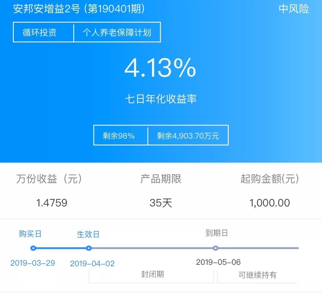 智惠存又降息!4%的活期理财还有…
