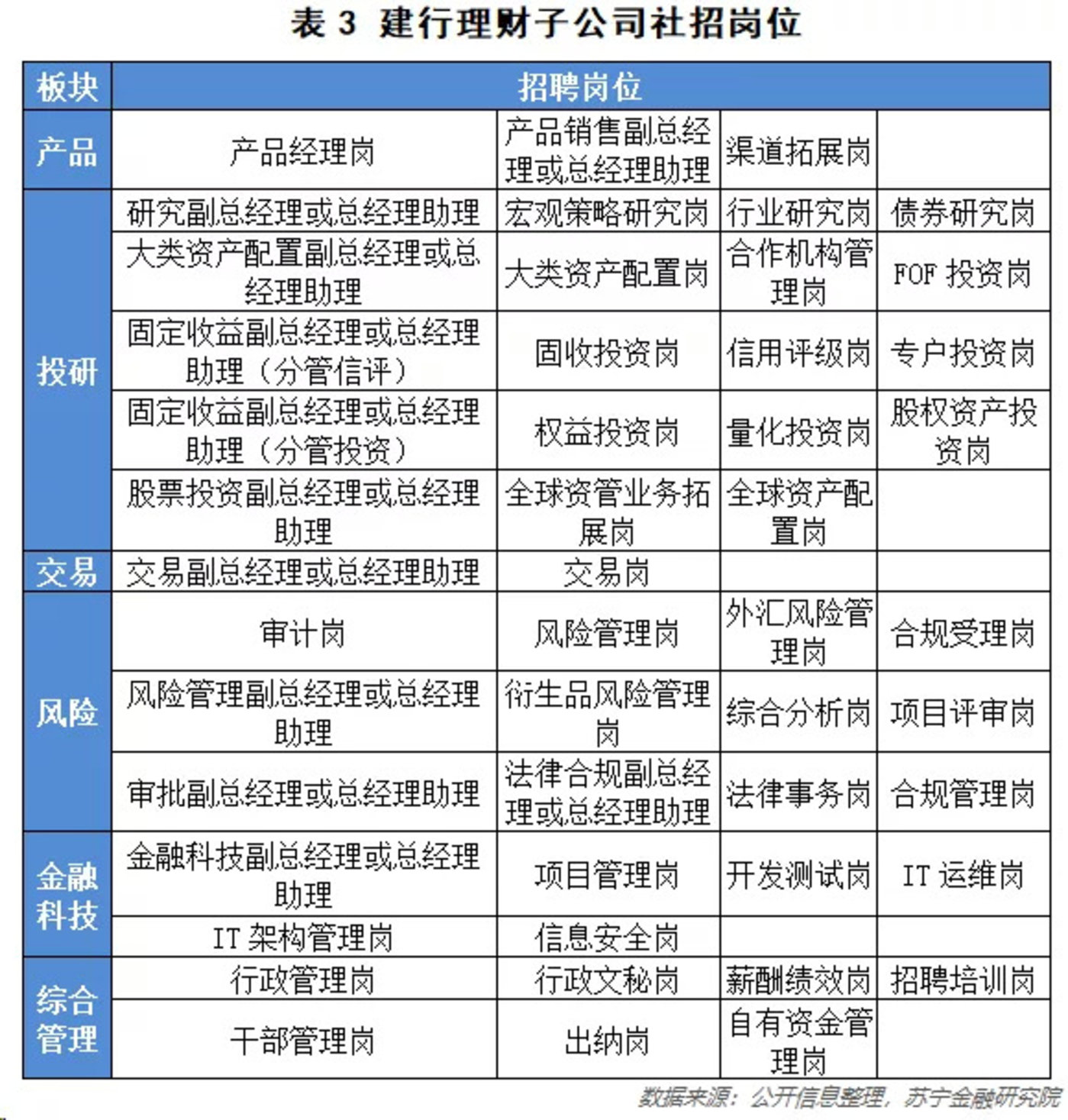 招聘岗位信息_你别笑了眼泪都掉了 公告板