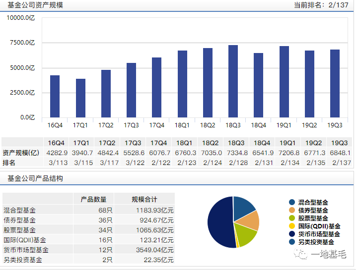 2018首存1元送28 小盘股表现活跃,电气设备行业个股涨幅大|5.19牛熊复盘