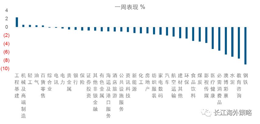 18年后经济格局_18张图看懂广州深圳经济格局变化(2)