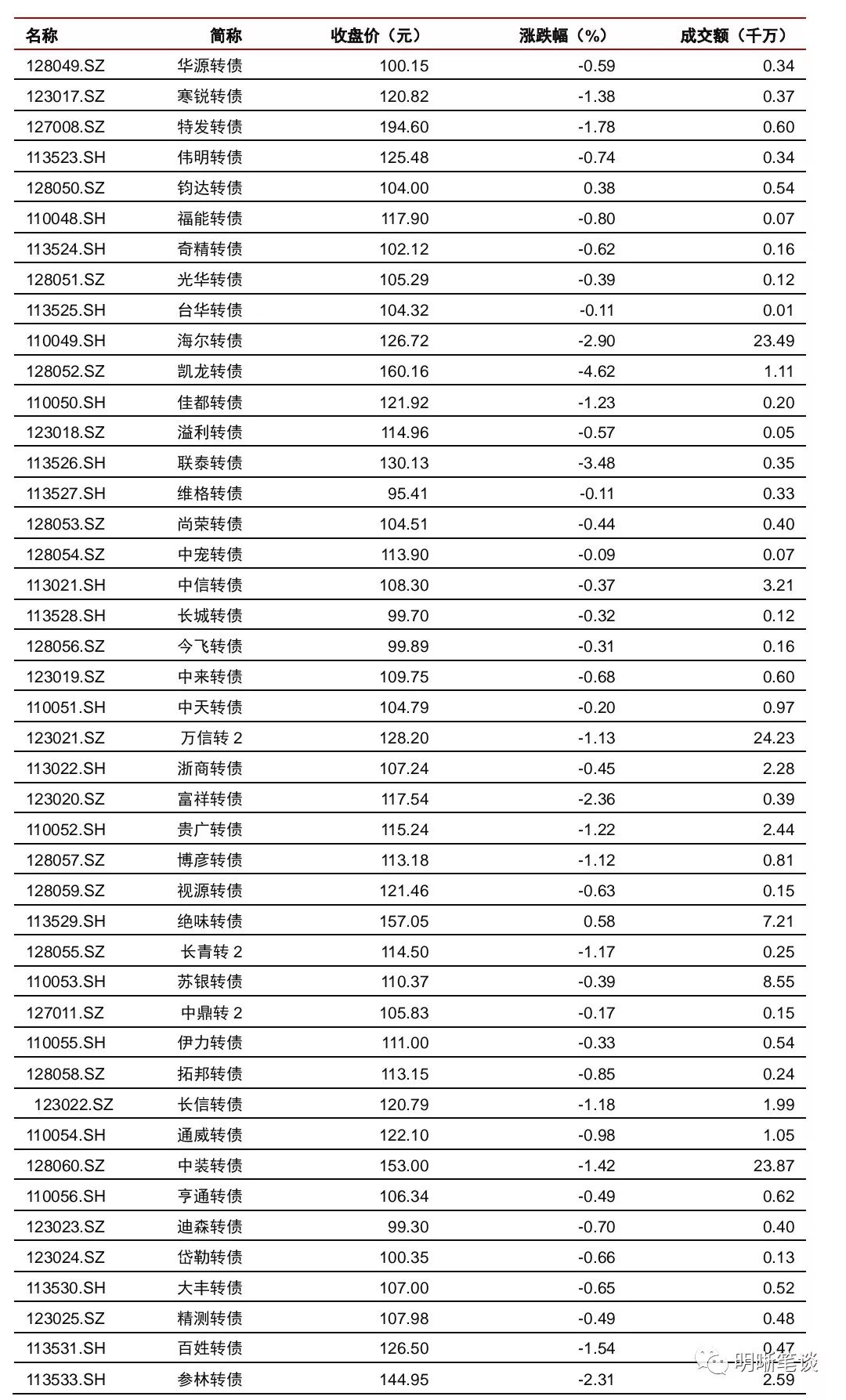 瑞博指定赌场 今年10部必看华语片!胡歌、彭于晏、金城武轮番上阵